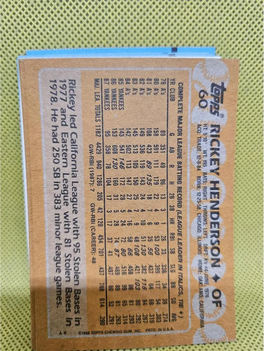 Rickey Henderson (R.I.P)  HOF - 1988 Topps #60 - Yankees - RAW Mint
